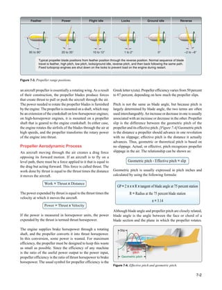 LIBRO DE FAA.pdf