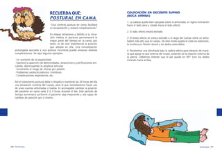 RECUERDA QUE:
POSTURAL EN CAMA
“Una correcta postura en cama facilitará
su recuperación y evitará complicaciones”.

COLOCACIÓN EN DECÚBITO SUPINO
(BOCA ARRIBA)
1. La cabeza queda bien apoyada sobre la almohada, en ligera inclinación
hacia el lado sano y rotada hacia el lado afecto.
2. El lado afecto estará estirado.

En etapas tempranas y debido a su situación médica el paciente permanecerá la
mayor parte del tiempo en la cama; por
tanto, es de vital importancia la posición
que adopte en ella. Una inmovilización
prolongada asociada a una postura incorrecta puede provocar diversas
complicaciones. He aquí algunos ejemplos:
·Un aumento de la espasticidad.
·Favorece la aparición de deformidades, retracciones y calcificaciones articulares, disminuyendo la amplitud articular.
·Incrementa el riesgo de úlceras por presión.
·Problemas cardiocirculatorios: trombosis.
·Complicaciones respiratorias, etc.

3. El brazo afecto se coloca estirado a lo largo del cuerpo sobre un almohadón más alto que el cuerpo. De este modo queda el codo en extensión,
la muñeca en flexión dorsal y los dedos extendidos.
4. Pondremos una almohada bajo la cadera afecta para elevarla, de manera que apoye la cara externa del muslo, evitando así la rotación externa de
la pierna. Debemos intentar que el pie quede en 90º (con los dedos
mirando hacia arriba).

Así el tratamiento postural debe ir dirigido a mantener las 24 horas del día
una alineación correcta del cuerpo, para lo que necesitaremos hacer uso
de unas cuantas almohadas o toallas. Es aconsejable cambiar la posición
del paciente en cama cada 2 ó 3 horas durante el día. Este período de
tiempo aumentará conforme el paciente vaya mejorando y sea capaz de
cambiar de posición por sí mismo.

220 fisioterapia

fisioterapia 221

 