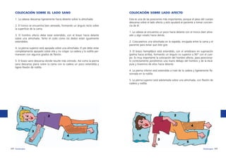 COLOCACIÓN SOBRE EL LADO SANO

COLOCACIÓN SOBRE LADO AFECTO

1. La cabeza descansa ligeramente hacia delante sobre la almohada.

Esta es una de las posiciones más importantes, porque el peso del cuerpo
descansa sobre el lado afecto y esto ayudará al paciente a tomar conciencia de él.

2. El tronco se encuentra bien alineado, formando un ángulo recto sobre
la superficie de la cama.
3. El hombro afecto debe estar extendido, con el brazo hacia delante
sobre una almohada. Tanto el codo como los dedos están igualmente
extendidos.
4. La pierna superior está apoyada sobre una almohada. El pie debe estar
completamente apoyado sobre ella y no colgar. La cadera y la rodilla permanecen con algunos grados de flexión.
5. El brazo sano descansa donde resulte más cómodo. Así como la pierna
sana descansa plana sobre la cama con la cadera un poco extendida y
ligera flexión de rodilla.

1. La cabeza se encuentra un poco hacia delante con el tronco bien alineado y algo rotado hacia detrás.
2. Colocaremos una almohada en la espalda, encajada entre la cama y el
paciente para evitar que éste gire.
3. El brazo hemipléjico está extendido, con el antebrazo en supinación
(palma hacia arriba), formando un ángulo no superior a 90º con el cuerpo. Es muy importante la colocación del hombro afecto, para posicionarlo correctamente pondremos una mano debajo del hombro y de la escápula y tiraremos de ellos hacia delante.
4. La pierna inferior está extendida a nivel de la cadera y ligeramente flexionada en la rodilla.
5. La pierna superior está adelantada sobre una almohada, con flexión de
cadera y rodilla.

222 fisioterapia

fisioterapia 223

 