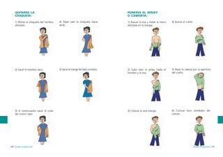 QUITARSE LA
CHAQUETA:

PONERSE EL JERSEY
O CAMISETA:

1) Retirar la chaqueta del hombro
afectado.

4) Dejar caer la chaqueta hacia
atrás.

1) Buscar la sisa y meter la mano
afectada en la manga.

4) Buscar el cuello.

2) Sacar el hombro sano.

5) Sacar la manga del lado contrario.

2) Subir bien el jersey hasta el
hombro y la sisa.

5) Pasar la cabeza por la apertura
del cuello.

3) Colocar la otra manga.

6) Colocar bien alrededor del
cuerpo.

3) A continuación sacar el codo
del mismo lado.

276 terapia ocupacional

terapia ocupacional 277

 