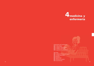 4

medicina y
enfermería

Presentación del profesional:
·El Neurólogo
·El Médico Rehabilitador
·El Médico Internista
·El personal de enfermería

&
&
&
&

Recuerda:
·Cuidados del paciente agudo
·Consejos generales
·Epilepsia
·Espasticidad
·Úlceras por presión
·Incontinencias

&
&
&
&
&
&

64

65

 