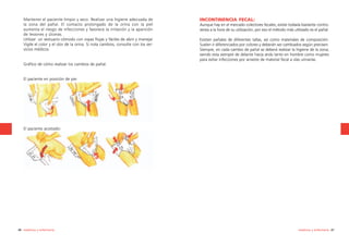 Mantener el paciente limpio y seco. Realizar una higiene adecuada de
la zona del pañal. El contacto prolongado de la orina con la piel
aumenta el riesgo de infecciones y favorece la irritación y la aparición
de lesiones y úlceras.
Utilizar un vestuario cómodo con ropas flojas y fáciles de abrir y manejar
Vigile el color y el olor de la orina. Si nota cambios, consulte con los servicios médicos.

INCONTINENCIA FECAL:
Aunque hay en el mercado colectores fecales, existe todavía bastante controversia a la hora de su utilización, por eso el método más utilizado es el pañal.
Existen pañales de diferentes tallas, así como materiales de composición.
Suelen ir diferenciados por colores y deberán ser cambiados según precisen.
Siempre, en cada cambio de pañal se deberá realizar la higiene de la zona;
siendo esta siempre de delante hacia atrás tanto en hombre como mujeres
para evitar infecciones por arrastre de material fecal a vías urinarias.

Gráfico de cómo realizar los cambios de pañal:

El paciente en posición de pie:

El paciente acostado:

86 medicina y enfermería

medicina y enfermería 87

 