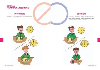 NORMAS:
TIEMPO DE DESCANSO
INCORRECTO

CORRECTO

Insistir en que siga trabajando aunque esté cansado.

Conocer y respetar el tiempo de descanso que
cada persona necesita. Durante la realización de la
actividad alternar trabajo y descanso.

116 neuropsicología

neuropsicología 117

 