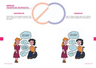 NORMAS:
TIEMPO DE RESPUESTA
INCORRECTO

CORRECTO

Hablar deprisa, hacer preguntas sucesivas o anticipar la respuesta, sin dejar el suficiente tiempo
para pensar.

Dejar el tiempo necesario para que la persona
piense y conteste sosegadamente a cada pregunta.

118 neuropsicología

neuropsicología 119

 