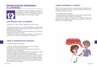 PRESENTACION DEL PROFESIONAL:
EL LOGOPEDA
La “logopedia” tiene como finalidad la evaluación, el
diagnóstico y el tratamiento integral de los trastornos
de la deglución y de la comunicación humana, ya
sean éstos trastornos de voz, habla o lenguaje.

¿CUÁNDO INTERVIENE EL LOGOPEDA?
Desde un primer momento y tras una valoración de las habilidades comunicativas, el logopeda se dispone a iniciar la rehabilitación de las funciones alteradas teniendo en cuenta:
·La estabilidad clínica del paciente.
·Cuando el profesional considere que el paciente posee un grado de atención suficiente como para colaborar en el tratamiento.
·Cuando, aún en ausencia de lenguaje oral, el logopeda valora cierto
grado de intencionalidad comunicativa y, en ese momento, inicia la recuperación de las funciones dañadas.

¿QUÉ OBJETIVOS TIENE LA LOGOPEDIA?
En pacientes con daño cerebral el logopeda tiene como función:
·Restablecer las funciones que han resultado afectadas tras la lesión como
la incapacidad de habla, la dificultad para comprender el lenguaje, la inteligibilidad de los mensajes, etc.
·Facilitar al paciente procedimientos para la expresión de su pensamiento
evitando el aislamiento comunicativo.
·Proporcionar el empleo de sistemas aumentativos y/o alternativos de
comunicación que suplan la imposibilidad de un lenguaje oral.

¿CÓMO SE CONSIGUEN ESTOS OBJETIVOS?
El logopeda consigue estos objetivos:
·Facilitando estrategias compensadoras que permitan al paciente
comunicarse aún en presencia de los déficit.
·Promoviendo la comunicación efectiva incorporando aspectos de la
conversación natural al tratamiento.
·Empleando métodos de tratamiento que faciliten la generalización, es decir,
que la persona haga uso de lo aprendido en su entorno natural.
·Guiando la realización de ejercicios y actividades para mejorar su capacidad de comprender el lenguaje, expresar ideas, leer, escribir, conversar…
·Comunicando, informando y educando sobre el tratamiento de logopedia al resto de integrantes (profesionales, familiares, cuidadores) del proceso de rehabilitación ya que su conocimiento y colaboración son esenciales en el proceso de recuperación.
140 logopedia

logopedia 141

 