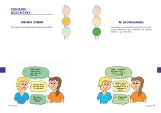 CONSEJOS:
RESÚMENES
INTENTA EVITAR

TE ACONSEJAMOS

No proporcionarle ayuda para resumir lo que ha dicho.

Para facilitar la comprensión proporcione a su interlocutor resúmenes que recapitulen de manera
explícita lo que lleva dicho.

178 logopedia

logopedia 179

 