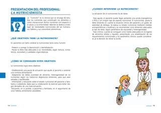 PRESENTACION DEL PROFESIONAL:
LA NUTRICIONISTA
La “nutrición” es la ciencia que se encarga de estudiar los nutrientes que constituyen los alimentos y
cómo interaccionan dichos nutrientes con respecto a
la salud y a la enfermedad. Además se dedica a investigar las necesidades nutricionales del ser humano,
sus hábitos y sus costumbres alimenticias.

¿QUÉ OBJETIVOS TIENE LA NUTRICIONISTA?

¿CUÁNDO INTERVIENE LA NUTRICIONISTA?
La actuación de al nutricionista ha de darse:
·Fase aguda: el paciente puede llegar portando una sonda (nasogástrica
o PEG) o sin ningún tipo de soporte nutricional. El nutricionista pauta la
dieta teniendo en cuenta la situación clínica del paciente y el grado de
severidad de disfagia. Se evalua su estado nutricional mediante nedidas
antropométricas y analíticas y se recomiendan unos alimentos adecuados
al tipo de dieta, según parámetros de viscosidad y heterogeneidad.
·Fase crónica: cuando se consiguen unos niveles adecuados en la ingesta
de alimentos sólidos y líquidos, presentando una estabilización de los
requerimientos nutricionales y los parámetros clínicos, puede considerarse ya la decisión de retirar la sonda.

En pacientes con daño cerebral la nutricionista tiene como función:
·Prevenir o corregir la desnutrición y deshidratación.
·Pautar la dieta más adecuada a sus necesidades, según textura, consistencia, viscosidad y cualidades organolépticas.

¿CÓMO SE CONSIGUEN ESTOS OBJETIVOS
La nutricionista logra estos objetivos:
·Estableciendo una pauta de actuación que ayude al paciente a sostener
una correcta alimentación.
·Adaptando las dietas (cantidad de alimento, heterogeneidad de los
nutrientes) según los trastornos deglutorios existentes, para que sean
variadas y equilibradas.
·Informando y educando sobre el estado nutricional del paciente a familiares y cuidadores, dado que su colaboración es esencial para evitar riesgos derivados de una mala actuación.
.Educando, en lo posible, a pacientes y familiares, en el seguimiento de
unos hábitos alimentarios saludables.

194 nutrición

nutrición 195

 