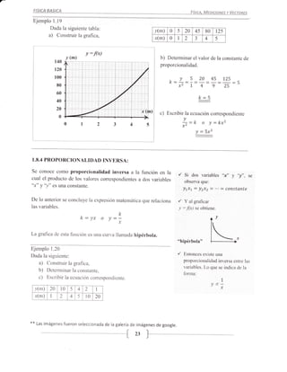 Ejemplo 1.19
        Dada la siguiente tabla:
                                                                      y(m) 0       5    20     45    80      125
       a) Construir la grafrca,                                       x(m) 0       I    2      J     4     5



                                   Y:f(x)
                      y (m)                                                b) Determinar el valor de la constante          de
               140
                                                                           proporcionalidad.
               120
               100                                                                     y52045125
                                                                               k- x2 1.4925
                80                                                                -=---=-:--;
                60
                40                                                                                 &=
                20
                                                                           c) Escribir la ecuación correspondiente
                 0
                                                                                      'v
                                                                                     --;-n t' u !=kxz

                                                                                               rY:

1.8.4   PROPORCIONALIDAD INVERSA:

Se conoce como proporcionalidad inversa a la función en la
                                                                                   / Si dos variables "x" y             "y",
cual el producto de los valores correspondientes a dos variables
                                                                                        observa que:
"r" y "y" es una constante.
                                                                                       ltXt:       IZXZ: "' :      COnStAnte

De lo anterior se concluye la expresión matemática que relaciona                   /    Y al graficar
las variables.
                                                                                   l, :.16)    se obtiene.
                                                    k
                                  k:!x s !:i
La graftca de esta fuución             es una curva llamada   hipérbota.
                                                                                   "hipérbola"            L
Ejemplo 1.20
Dada la siguiente:
                                                                                   /   Entonces existe una
                                                                                       proporcionalidad inversa entre las
   a) Construir la grafrca,
                                                                                       variables. Lo que se indica de la
   b) Determinar la constante,                                                         forma:
   c) Escribir la ecuación correspondiente.
                                                                                                          y{- 7
                                                                                                          -x
 y(m)      20    l0     5     4    2      I
 r(m)      I     2     4      5    t0 20



**   Las imágenes fueron seleccionada de la galería de imágenes de google.

                                                              ,1
 