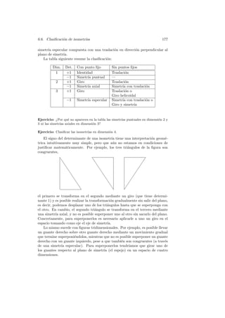 6.6. Clasiﬁcaci´n de isometr´
               o            ıas                                               177

simetr´ especular compuesta con una traslaci´n en direcci´n perpendicular al
      ıa                                      o          o
plano de simetr´
               ıa.
   La tabla siguiente resume la clasiﬁcaci´n:
                                          o

         Dim.    Det.   Con punto ﬁjo         Sin puntos ﬁjos
          1      +1     Identidad             Traslaci´n
                                                      o
                 −1     Simetr´ puntual
                               ıa             —
           2     +1     Giro                  Traslaci´n
                                                      o
                 −1     Simetr´ axial
                               ıa             Simetr´ con traslaci´n
                                                    ıa            o
           3     +1     Giro                  Traslaci´n o
                                                      o
                                              Giro helicoidal
                  −1    Simetr´ especular
                              ıa              Simetr´ con traslaci´n o
                                                    ıa            o
                                              Giro y simetr´ıa


Ejercicio: ¿Por qu´ no aparecen en la tabla las simetr´ puntuales en dimensi´n 2 y
                   e                                  ıas                   o
3 ni las simetr´ axiales en dimensi´n 3?
               ıas                 o

Ejercicio: Clasiﬁcar las isometr´ en dimensi´n 4.
                                ıas         o
    El signo del determinante de una isometr´ tiene una interpretaci´n geom´-
                                            ıa                      o      e
trica intuitivamente muy simple, pero que a´n no estamos en condiciones de
                                             u
justiﬁcar matem´ticamente. Por ejemplo, los tres tri´ngulos de la ﬁgura son
                  a                                  a
congruentes,

               ❏                  ❏                           ✡
                ❏                  ❏                         ✡
                 ❏                  ❏                       ✡
                  ❏                  ❏                     ✡
                   ❏                  ❏                   ✡
                    ❏                  ❏                 ✡
                     ❏                  ❏               ✡
                      ❏                  ❏             ✡
                       ❏                  ❏           ✡

el primero se transforma en el segundo mediante un giro (que tiene determi-
nante 1) y es posible realizar la transformaci´n gradualmente sin salir del plano,
                                                o
es decir, podemos desplazar uno de los tri´ngulos hasta que se superponga con
                                              a
el otro. En cambio, el segundo tri´ngulo se transforma en el tercero mediante
                                     a
una simetr´ axial, y no es posible superponer uno al otro sin sacarlo del plano.
           ıa
Concretamente, para superponerlos es necesario aplicarle a uno un giro en el
espacio tomando como eje el eje de simetr´    ıa.
    Lo mismo sucede con ﬁguras tridimensionales. Por ejemplo, es posible llevar
un guante derecho sobre otro guante derecho mediante un movimiento gradual
que termine superponi´ndolos, mientras que no es posible superponer un guante
                       e
derecho con un guante izquierdo, pese a que tambi´n son congruentes (a trav´s
                                                    e                           e
de una simetr´ especular). Para superponerlos tendr´
               ıa                                       ıamos que girar uno de
los guantes respecto al plano de simetr´ (el espejo) en un espacio de cuatro
                                           ıa
dimensiones.
 