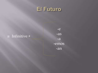 -e
                     -as
   Infinitive +
                      -a
                   -emos
                     -an
 