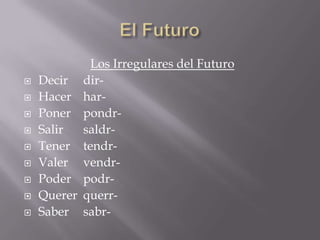 Los Irregulares del Futuro
   Decir    dir-
   Hacer    har-
   Poner    pondr-
   Salir    saldr-
   Tener    tendr-
   Valer    vendr-
   Poder    podr-
   Querer   querr-
   Saber    sabr-
 