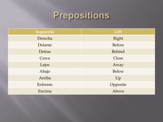 Izquierda     Left
Derecha      Right
 Delante     Before
 Detras     Behind
 Cerca       Close
  Lejos      Away
 Abajo       Below
 Arriba       Up
Enfrente    Opposite
 Encima      Above
 