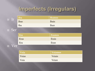 Iba      Ibamos
   Ir    Ibas     Ibais
          Iba      Iban

   Ser
          Era      Eramos
          Eras     Erais
          Era      Eran
   Ver
           Veia     Veiamos
           Veias    Veiais
           Veia     Veian
 