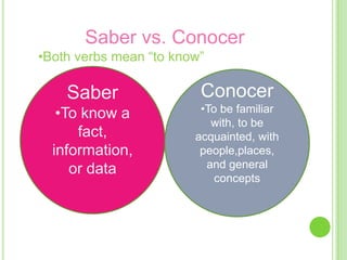Saber vs. Conocer
•Both verbs mean “to know”

    Saber                Conocer
   •To know a            •To be familiar
                           with, to be
      fact,             acquainted, with
  information,           people,places,
     or data              and general
                            concepts
 