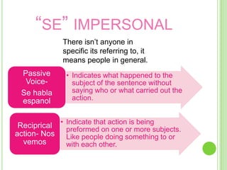 “SE” IMPERSONAL
              There isn‟t anyone in
              specific its referring to, it
              means people in general.
 Passive       • Indicates what happened to the
  Voice-         subject of the sentence without
 Se habla        saying who or what carried out the
 espanol         action.


 Reciprical • Indicate that action ismore subjects.
              preformed on one or
                                     being
action- Nos Like people doing something to or
  vemos       with each other.
 