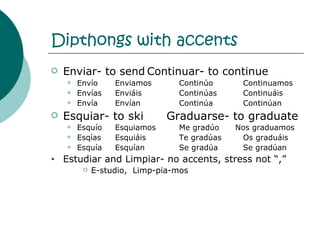 Dipthongs with accents Enviar- to send Continuar- to continue Envío Enviamos  Continúo Continuamos  Envías Enviáis  Continúas Continuáis  Envía   Envían   Continúa   Continúan   Esquiar- to ski   Graduarse- to graduate Esquío Esquiamos Me gradúo   Nos graduamos   Esqías Esqui á is Te gradúas Os graduáis   Esquía Esquían Se gradúa   Se gradúan   Estudiar and Limpiar- no accents, stress not “,” E-studio,  Limp-pia-mos 