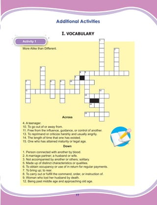 77
Additional Activities
I. VOCABULARY
Activity 1
More Alike than Different.
Across
4. A teenager.
10. To go out of or away from.
11. Free from the influence, guidance, or control of another.
13. To reprimand or criticize harshly and usually angrily.
14. The length of time that one has existed.
15. One who has attained maturity or legal age.
Down
1. Person connected with another by blood.
2. A marriage partner; a husband or wife.
3. Not accompanied by another or others; solitary.
5. Made up of distinct characteristics or qualities.
6. To obtain occupancy or use of in return for regular payments.
7. To bring up; to rear.
8. To carry out or fulfill the command, order, or instruction of.
9. Woman who lost her husband by death.
12. Being past middle age and approaching old age.
Activity 1
More Alike than Different.More Alike than Different.
Across
4. A teenager.
 