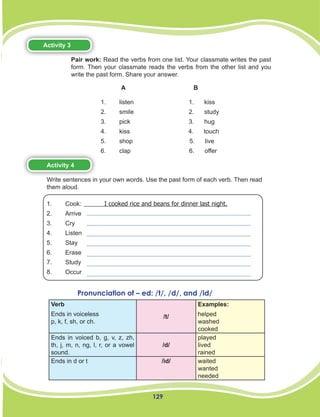 129
Activity 3
Pair work: Read the verbs from one list. Your classmate writes the past
form. Then your classmate reads the verbs from the other list and you
write the past form. Share your answer.
A 			 B
1.	 listen 1. kiss
2.	 smile 2. study
3.	 pick 3. hug
4.	 kiss 4. touch
5.	 shop 5. live
6.	 clap 6. offer
Activity 4
Write sentences in your own words. Use the past form of each verb. Then read
them aloud.
1.	Cook:		 I cooked rice and beans for dinner last night.
2.	Arrive
3.	Cry
4.	Listen
5.	Stay
6.	Erase
7.	Study
8.	Occur
Verb
Ends in voiceless
p, k, f, sh, or ch.
/t/
Examples:
helped
washed
cooked
Ends in voiced b, g, v, z, zh,
th, j, m, n, ng, l, r, or a vowel
sound.
/d/
played
lived
rained
Ends in d or t /id/ waited
wanted
needed
Pronunciation of – ed: /t/, /d/, and /id/
 
