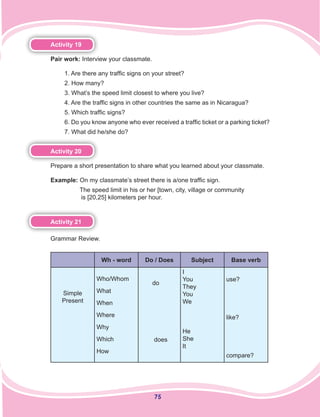 75
Activity 19
Pair work: Interview your classmate.
1. Are there any traffic signs on your street?
2. How many?
3. What’s the speed limit closest to where you live?
4. Are the traffic signs in other countries the same as in Nicaragua?
5. Which traffic signs?
6. Do you know anyone who ever received a traffic ticket or a parking ticket?
7. What did he/she do?
Activity 20
Prepare a short presentation to share what you learned about your classmate.
Example: On my classmate’s street there is a/one traffic sign.
The speed limit in his or her [town, city, village or community 		
	 is [20,25] kilometers per hour.
Activity 21
Grammar Review.
Wh - word Do / Does Subject Base verb
Simple
Present
Who/Whom
What
When
Where
Why
Which
How
do
does
I
You
They
You
We
He
She
It
use?
like?
compare?
 
