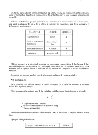 8-1                                                                                     Página 3 de 8




  Existe una cierta relación entre la temperatura de color y el nivel de iluminación, de tal forma que
a mayor temperatura de color, la iluminación ha de ser también mayor para conseguir una sensación
agradable.

  Partiendo de la base de que para poder hablar de iluminación es preciso contar con la existencia de
una fuente productora de luz y de un objeto a iluminar, las magnitudes que deben conocerse y
definirse son las siguientes:


                          MAGNITUD                UNIDAD           SIMBOLO

                      Flujo luminoso                Lumen               φ

                      Nivel de iluminación      Lumen / m2 =            E
                      Iluminancia                  Lux

                      Intensidad luminosa          Candela               I

                      Luminancia                 Candela / m2           L




   El flujo luminoso y la intensidad luminosa son magnitudes características de las fuentes de luz,
indicando la primera la cantidad de luz emitida por dicha fuente en 1 segundo en todas direcciones,
mientras que la segunda indica la cantidad de luz emitida en 1 segundo y en una determinada
dirección.

  Seguidamente pasemos a definir más detalladamente cada una de estas magnitudes.

  A) Flujo luminoso

  Es la magnitud que mide la potencia o caudal de energía de la radiación luminosa y se puede
definir de la siguiente manera:

  Flujo luminoso es la cantidad total de luz radiada o emitida por una fuente durante un segundo.




               f = Flujo luminoso en Lúmenes.
               Q = Cantidad de luz emitida en Lúmenes x seg.
               t = Tiempo en segundos.

 El Lumen como unidad de potencia corresponde a 1/680 W emitidos a la longitud de onda de 550
mµ .

  Ejemplos de flujos luminosos:

                      Lámpara de incandescencia de 60 W.            730 Lm.




file://C:Documents%20and%20SettingsgabrielEscritorioAAAELECTRICAS8-1....            28/03/2007
 