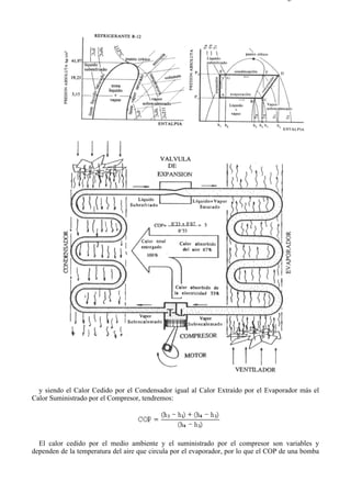 7-8                                                                                 Página 3 de 7




  y siendo el Calor Cedido por el Condensador igual al Calor Extraído por el Evaporador más el
Calor Suministrado por el Compresor, tendremos:




  El calor cedido por el medio ambiente y el suministrado por el compresor son variables y
dependen de la temperatura del aire que circula por el evaporador, por lo que el COP de una bomba



file://C:Documents%20and%20SettingsgabrielEscritorioAAAELECTRICAS7-8....        28/03/2007
 