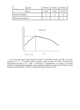 7-7                                                                                    Página 3 de 3




                               grueso                180 mm.      180 mm.      180 mm.
         Medidas y pesos
                               pesos                   80 kg.      116 kg.     153 kg.

         Número de ladrillos                             8           12           16

         Número de resistencias                          2            3           4




  La curva de carga dura 8 horas durante las cuales el acumulador consume 3,22 kW, y por tanto
almacena 3,22 × 8 = 25,78 kWh. teóricos, prácticos según las tablas 25,1 kWh. Estos kilovatios
almacenados equivalen a 25,1 × 860 = 21.586 kcal / h. Seguidamente, si se desea, ya se puede
proceder a la descarga del acumulador, que lo podrá hacer durante el resto de las 16 horas con una
potencia inicial máxima de 1.320 W. y una potencia final mínima de 510 W.




file://C:Documents%20and%20SettingsgabrielEscritorioAAAELECTRICAS7-7....           28/03/2007
 