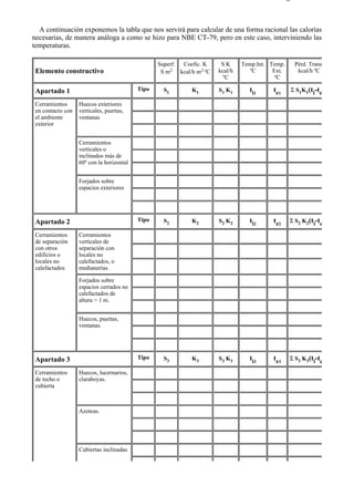 7-4                                                                                           Página 9 de 16



  A continuación exponemos la tabla que nos servirá para calcular de una forma racional las calorías
necesarias, de manera análoga a como se hizo para NBE CT-79, pero en este caso, interviniendo las
temperaturas.

                                                  Superf. Coefic. K     SK      Temp.Int. Temp.    Pérd. Trans
 Elemento constructivo                             S m2 kcal/h m2 ºC   kcal/h      ºC      Ext.     kcal/h ºC
                                                                         ºC                 ºC

 Apartado 1                                Tipo     S1       K1        S1 K1      ti1      t e1   Σ S1K1(ti-te

 Cerramientos      Huecos exteriores
 en contacto con   verticales, puertas,
 el ambiente       ventanas
 exterior


                   Cerramientos
                   verticales o
                   inclinados más de
                   60º con la horizontal


                   Forjados sobre
                   espacios exteriores




 Apartado 2                                Tipo     S2       K2        S2 K2      ti2      t e2   Σ S2 K2(ti-te

 Cerramientos      Cerramientos
 de separación     verticales de
 con otros         separación con
 edificios o       locales no
 locales no        calefactados, o
 calefactados      medianerías.

                   Forjados sobre
                   espacios cerrados no
                   calefactados de
                   altura > 1 m.


                   Huecos, puertas,
                   ventanas.




 Apartado 3                                Tipo     S3       K3        S3 K3      ti3      t e3   Σ S3 K3(ti-te

 Cerramientos      Huecos, lucernarios,
 de techo o        claraboyas.
 cubierta



                   Azoteas.




                   Cubiertas inclinadas




file://C:Documents%20and%20SettingsgabrielEscritorioAAAELECTRICAS7-4....                    28/03/2007
 
