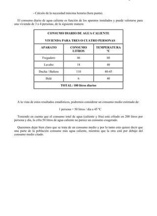 7-3                                                                                  Página 6 de 6



              - Cálculo de la necesidad máxima horaria (hora punta).

  El consumo diario de agua caliente es función de los aparatos instalados y puede valorarse para
una vivienda de 3 o 4 personas, de la siguiente manera:

                         CONSUMO DIARIO DE AGUA CALIENTE

                       VIVIENDA PARA TRES O CUATRO PERSONAS

                    APARATO                 CONSUMO              TEMPERATURA
                                             LITROS                   ºC

                     Fregadero                   46                       60

                      Lavabo                     18                       40

                  Ducha / Bañera                 110                     40-45

                        Bidé                      6                       40

                                    TOTAL: 180 litros diarios




  A la vista de estos resultados estadísticos, podremos considerar un consumo medio estimado de:

                                   1 persona = 50 litros / día a 45 ºC

  Teniendo en cuenta que el consumo total de agua (caliente y fría) está cifrado en 200 litros por
persona y día, la cifra 50 litros de agua caliente no parece un consumo exagerado.

  Queremos dejar bien claro que se trata de un consumo medio y por lo tanto esto quiere decir que
una parte de la población consume más agua caliente, mientras que la otra está por debajo del
consumo medio citado.




file://C:Documents%20and%20SettingsgabrielEscritorioAAAELECTRICAS7-3....         28/03/2007
 