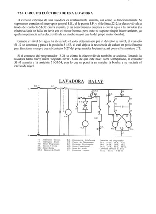 7-2                                                                                       Página 3 de 5



  7.2.2. CIRCUITO ELÉCTRICO DE UNA LAVADORA

   El circuito eléctrico de una lavadora es relativamente sencillo, así como su funcionamiento. Si
suponemos cerrados el interruptor general I.G., el de puerta I.P. y el de línea 22-2, la electroválvula a
través del contacto 51-52 cierra circuito, y en consecuencia empieza a entrar agua a la lavadora (la
electroválvula se halla en serie con el motor-bomba, pero esto no supone ningún inconveniente, ya
que la impedancia de la electroválvula es mucho mayor que la del grupo motor-bomba).

  Cuando el nivel del agua ha alcanzado el valor determinado por el detector de nivel, el contacto
51-52 se conmuta y pasa a la posición 51-53, el cual deja a la resistencia de caldeo en posición apta
para funcionar siempre que el contacto 7-27 del programador lo permita, así como el termostato C.T.

   Si el contacto del programador 13-21 se cierra, la electroválvula también se acciona, llenando la
lavadora hasta nuevo nivel "segundo nivel". Caso de que este nivel fuera sobrepasado, el contacto
51-53 pasaría a la posición 51-53-54, con lo que se pondría en marcha la bomba y se vaciaría el
exceso de nivel.




file://C:Documents%20and%20SettingsgabrielEscritorioAAAELECTRICAS7-2....               28/03/2007
 