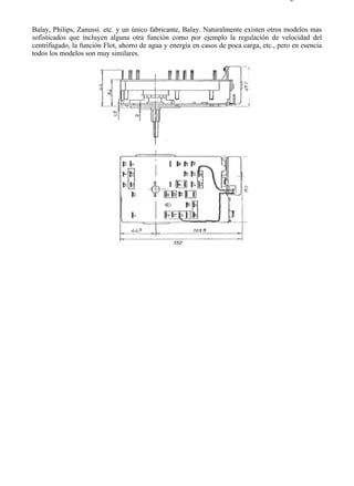7-2                                                                                    Página 5 de 5



Balay, Philips, Zanussi. etc. y un único fabricante, Balay. Naturalmente existen otros modelos mas
sofisticados que incluyen alguna otra función como por ejemplo la regulación de velocidad del
centrifugado, la función Flot, ahorro de agua y energía en casos de poca carga, etc., pero en esencia
todos los modelos son muy similares.




file://C:Documents%20and%20SettingsgabrielEscritorioAAAELECTRICAS7-2....           28/03/2007
 
