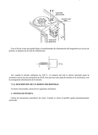 7-1                                                                                    Página 6 de 11




   Con el fin de evitar que pueda llegar al transformador de alimentación del magnetrón un exceso de
tensión, se dispone de un relé de sobretensión.




   Así, cuando la tensión sobrepase los 220 V., el contacto del relé se abrirá, haciendo pasar la
corriente a través de una resistencia de 20 Ω. Esto provoca una caída de tensión en la resistencia, con
la consiguiente disminución de la tensión.

  7.1.2. DESCRIPCIÓN DE UN HORNO MICROONDAS

  Un horno microondas consta de los siguientes elementos:

  1.- PESTILLOS PUERTA

  Utiliza un mecanismo automático de cierre. Cuando se cierra el pestillo queda automáticamente
enclavado.




file://C:Documents%20and%20SettingsgabrielEscritorioAAAELECTRICAS7-1....             28/03/2007
 