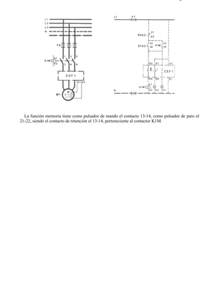 6-5                                                                              Página 5 de 5




  La función memoria tiene como pulsador de mando el contacto 13-14, como pulsador de paro el
21-22, siendo el contacto de retención el 13-14, perteneciente al contactor K1M.




file://C:Documents%20and%20SettingsgabrielEscritorioAAAELECTRICAS6-5....     28/03/2007
 