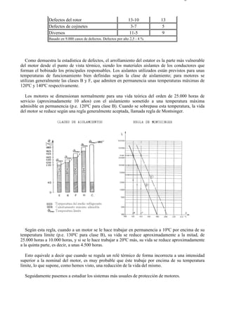 6-1                                                                                    Página 2 de 2



               Defectos del rotor                                 13-10        13
               Defectos de cojinetes                               3-7          5
               Diversos                                           11-5          9
               Basado en 9.000 casos de defectos. Defectos por año 2,5 - 4 %




   Como demuestra la estadística de defectos, el arrollamiento del estator es la parte más vulnerable
del motor desde el punto de vista térmico, siendo los materiales aislantes de los conductores que
forman el bobinado los principales responsables. Los aislantes utilizados están previstos para unas
temperaturas de funcionamiento bien definidas según la clase de aislamiento; para motores se
utilizan generalmente las clases B y F, que admiten en permanencia unas temperaturas máximas de
120ºC y 140ºC respectivamente.

   Los motores se dimensionan normalmente para una vida teórica del orden de 25.000 horas de
servicio (aproximadamente 10 años) con el aislamiento sometido a una temperatura máxima
admisible en permanencia (p.e. 120ºC para clase B). Cuando se sobrepasa esta temperatura, la vida
del motor se reduce según una regla generalmente aceptada, llamada regla de Montsinger.




   Según esta regla, cuando a un motor se le hace trabajar en permanencia a 10ºC por encima de su
temperatura límite (p.e. 130ºC para clase B), su vida se reduce aproximadamente a la mitad, de
25.000 horas a 10.000 horas, y si se le hace trabajar a 20ºC más, su vida se reduce aproximadamente
a la quinta parte, es decir, a unas 4.500 horas.

   Esto equivale a decir que cuando se regula un relé térmico de forma incorrecta a una intensidad
superior a la nominal del motor, es muy probable que éste trabaje por encima de su temperatura
límite, lo que supone, como hemos visto, una reducción de la vida del mismo.

  Seguidamente pasemos a estudiar los sistemas más usuales de protección de motores.




file://C:Documents%20and%20SettingsgabrielEscritorioAAAELECTRICAS6-1....           28/03/2007
 