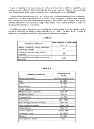 5-8                                                                                    Página 5 de 7



  Según el Reglamento de baja tensión, la resistencia de tierra de un electrodo depende de sus
dimensiones, de su forma y de la resistividad del terreno en el que se establece. Esta resistividad
varía frecuentemente de un punto a otro del terreno, y varía también con la profundidad.

   Agregar al terreno carbón vegetal y cock, no perjudica en absoluto la obtención de una buena y
estable toma de tierra, no pudiendo decir lo mismo cuando se agregan al terreno otros elementos
tales como sales y ácidos que indudablemente mejoran la conductividad de los terrenos, pero que por
ser altamente corrosivos, al cabo de un tiempo relativamente corto, oxidan y destruyen la placa, con
el consiguiente aumento de la resistencia.

   Con el fin de obtener una primera aproximación de la resistencia de tierra, los cálculos pueden
efectuarse utilizando los valores medios indicados en la Tabla I. La Tabla II da, a título de
orientación, unos valores de la resistividad para un cierto número de terrenos.

                                              TABLA l

                                                          Valor medio de la resistividad
                     Naturaleza del terreno
                                                                   en Ω . m
           Terrenos cultivables y fértiles, terraplenes
                                                                       50
           compactos y húmedos
           Terraplenes cultivables poco fértiles y
                                                                       500
           terraplenes
           Suelos pedregosos desnudos, arenas secas
                                                                      3.000
           permeables..



                                              TABLA lI

                                                                Resistividad en
                      Naturaleza del terreno
                                                                      Ω.m
             Terrenos pantanosos                            de algunas unidades a 30
             Limo                                                   20 a 100
             Humus                                                  10 a 150
             Turba húmeda                                            5 a 100
             Arcilla plástica                                           50
             Margas y arcillas compactas                            100 a 200
             Margas del jurásico                                     30 a 40
             Arena arcillosa                                        50 a 500
             Arena silícea                                         200 a 3.000
             Suelo pedregoso cubierto de césped                     300 a 500
             Suelo pedregoso desnudo                              1500 a 3.000
             Calizas blandas                                        100 a 300
             Calizas compactas                                    1000 a 5000
             Calizas agrietadas                                    500 a 1000
             Pizarras.                                              50 a 300
             Rocas de mica y cuarzo                                    800




file://C:Documents%20and%20SettingsgabrielEscritorioAAAELECTRICAS5-8....             28/03/2007
 