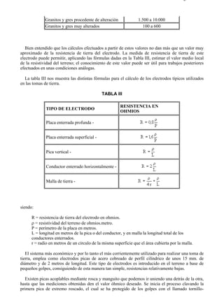 5-8                                                                                      Página 6 de 7



             Granitos y gres procedente de alteración             1.500 a 10.000
             Granitos y gres muy alterados                          100 a 600



   Bien entendido que los cálculos efectuados a partir de estos valores no dan más que un valor muy
aproximado de la resistencia de tierra del electrodo. La medida de resistencia de tierra de este
electrodo puede permitir, aplicando las fórmulas dadas en la Tabla III, estimar el valor medio local
de la resistividad del terreno; el conocimiento de este valor puede ser útil para trabajos posteriores
efectuados en unas condiciones análogas.

  La tabla III nos muestra las distintas fórmulas para el cálculo de los electrodos típicos utilizados
en las tomas de tierra.

                                              TABLA III

                                                        RESISTENCIA EN
              TIPO DE ELECTRODO
                                                        OHMIOS

              Placa enterrada profunda -


              Placa enterrada superficial -


              Pica vertical -


              Conductor enterrado horizontalmente -


              Malla de tierra -




siendo:

      R = resistencia de tierra del electrodo en ohmios.
      ρ = resistividad del terreno de ohmios.metro.
      P = perímetro de la placa en metros.
      L = longitud en metros de la pica o del conductor, y en malla la longitud total de los
      conductores enterrados.
      r = radio en metros de un círculo de la misma superficie que el área cubierta por la malla.

   El sistema más económico y por lo tanto el más corrientemente utilizado para realizar una toma de
tierra, emplea como electrodos picas de acero cobreado de perfil cilíndrico de unos 15 mm. de
diámetro y de 2 metros de longitud. Este tipo de electrodos es introducido en el terreno a base de
pequeños golpes, consiguiendo de esta manera tan simple, resistencias relativamente bajas.

   Existen picas acoplables mediante rosca y manguito que podemos ir uniendo una detrás de la otra,
hasta que las mediciones obtenidas den el valor óhmico deseado. Se inicia el proceso clavando la
primera pica de extremo roscado, el cual se ha protegido de los golpes con el llamado tornillo-



file://C:Documents%20and%20SettingsgabrielEscritorioAAAELECTRICAS5-8....             28/03/2007
 