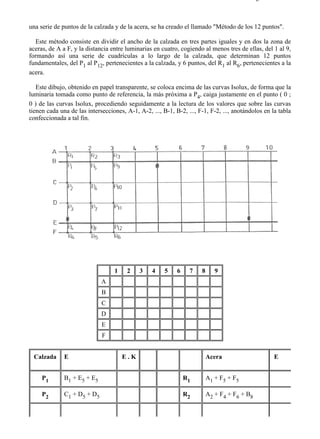 9-4                                                                                         Página 11 de 37



una serie de puntos de la calzada y de la acera, se ha creado el llamado "Método de los 12 puntos".

   Este método consiste en dividir el ancho de la calzada en tres partes iguales y en dos la zona de
aceras, de A a F, y la distancia entre luminarias en cuatro, cogiendo al menos tres de ellas, del 1 al 9,
formando así una serie de cuadrículas a lo largo de la calzada, que determinan 12 puntos
fundamentales, del P1 al P12, pertenecientes a la calzada, y 6 puntos, del R1 al R6, pertenecientes a la
acera.

   Este dibujo, obtenido en papel transparente, se coloca encima de las curvas Isolux, de forma que la
luminaria tomada como punto de referencia, la más próxima a P4, caiga justamente en el punto ( 0 ;
0 ) de las curvas Isolux, procediendo seguidamente a la lectura de los valores que sobre las curvas
tienen cada una de las intersecciones, A-1, A-2, ..., B-1, B-2, ..., F-1, F-2, ..., anotándolos en la tabla
confeccionada a tal fin.




                                  1     2    3    4    5    6    7    8      9
                             A
                             B
                             C
                             D
                             E
                             F


 Calzada      E                       E.K                                 Acera                      E


      P1      B1 + E5 + E5                                      R1        A1 + F 5 + F5

      P2      C1 + D5 + D5                                      R2        A 2 + F 4 + F 6 + B8




file://C:Documents%20and%20SettingsgabrielEscritorioAAAELECTRICAS9-4....                   28/03/2007
 