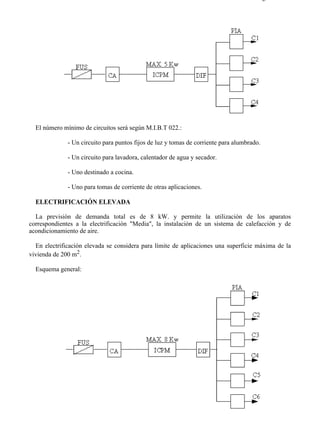 5-1                                                                                    Página 2 de 5




  El número mínimo de circuitos será según M.I.B.T 022.:

              - Un circuito para puntos fijos de luz y tomas de corriente para alumbrado.

              - Un circuito para lavadora, calentador de agua y secador.

              - Uno destinado a cocina.

              - Uno para tomas de corriente de otras aplicaciones.

  ELECTRIFICACIÓN ELEVADA

  La previsión de demanda total es de 8 kW. y permite la utilización de los aparatos
correspondientes a la electrificación "Media", la instalación de un sistema de calefacción y de
acondicionamiento de aire.

  En electrificación elevada se considera para límite de aplicaciones una superficie máxima de la
vivienda de 200 m2.

  Esquema general:




file://C:Documents%20and%20SettingsgabrielEscritorioAAAELECTRICAS5-1....              28/03/2007
 