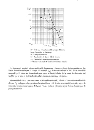 4-8                                                                                       Página 4 de 4




   La intensidad nominal mínima del fusible la podemos obtener mediante la intersección de dos
líneas, la determinada por el tiempo de arranque tA y la correspondiente a 0,85 de la intensidad
nominal IA. El punto así determinado nos marca el límite inferior de la banda de dispersión del
fusible, por lo tanto el fusible elegido deberá pasar por encima de este punto.

   Observando la curva característica de la protección térmica F1 y la curva característica del fusible
elegido F2, podremos observar cómo la actuación de relé térmico se extiende hasta diez veces la
intensidad nominal (intersección de F1 con F2), y a partir de este valor será el fusible el encargado de
proteger el motor.




file://C:Documents%20and%20SettingsgabrielEscritorioAAAELECTRICAS4-8....              28/03/2007
 