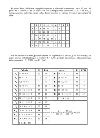 9-4                                                                                    Página 14 de 37



   En primer lugar, dibujemos en papel transparente y a la escala conveniente (1m.® 5,3 mm.), el
plano de la calzada y de las aceras con sus correspondiente cuadrículas (A-F y de 1-9), y
superpongámoslo sobre las curvas Isolux; luego tomemos los valores necesarios para rellenar la
tabla.



                                  1     2   3        4   5    6    7   8     9
                            A     34 26 16           9   5    3    0
                            B     44 33 20 11            6    3    1
                            C     90 58 34 17            8    4    2
                            D     13 80 45 22 11              5    3
                              E   75 50 30 16            9    4    2
                              F   50 37 22 14            7    4    2



  Con los valores de la tabla, podemos obtener los 12 puntos de la calzada, y los 6 de la acera, los
cuales una vez multiplicados por la constante K = 0,308, quedarán transformados a las condiciones
del problema real ( f = 25.000 Lm.; H = 9 m.).



              Calzada                 E     E .K                   Acera          E       E´K
      P1    44 + 9 + 9                62        19           R1 34 + 7 + 7        48        14

      P2    90 + 11 + 11              112       34           R2 26 + 14 + 4       44        13

      P3    125 + 8 + 8               141       43           R3 16 + 22 + 2       40        12

      P4    75 + 6 + 6                87        26           R4 50 + 5            55        17

      P5    33 + 16 + 4 + 0           53        16           R5 37 + 16 + 2       55        17

      P6    58 + 22 + 5 + 0           85        26           R6 22 + 0 + 16 + 2   40        12

      P7    80 + 17 + 4 + 0           101       31                S E × K = 85
      P8    50 + 11 + 3 + 0           163       19

      P9    20 + 30 + 1 + 2           53        16

      P10   34 + 45 + 2 + 3           84        25

      P11   45 + 34 + 3 + 2           84        25

      P12   30 + 20 + 2 + 1           53        16

            S E × K = 296




file://C:Documents%20and%20SettingsgabrielEscritorioAAAELECTRICAS9-4....             28/03/2007
 