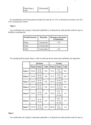 3-5                                                                                      Página 4 de 9



                        Horas llano y       20 horas/día              -
                        valle




  Se considerarán como horas punta en todas las zonas de 9 a 13 h. en horario de invierno y de 10 a
14 h. en horario de verano.

  Tipo 3.

  Los coeficientes de recargo o descuento aplicables y la duración de cada período serán los que se
detallan a continuación:

                        Período horario      Duración       Recargo o descuento
                                                               (Coeficiente)
                        Punta               4 horas/día             + 70
                        Llano               12 horas/día              -
                        Valle               8 horas/día              - 43




  Se consideran horas punta, llano y valle en cada una de las zonas antes definidas, las siguientes:

                    .                    Invierno                   Verano
                                Punta Llano         Valle   Punta Llano      Valle
                                           8-18                      8-9
                    Zona 1       18-22               0-8    9-13              0-8
                                          22-24                     13-24
                                           8-18                      8-9
                    Zona 2       18-22               0-8    9-13              0-8
                                          22-24                     13-24
                                           8-18                     8-10
                    Zona 3       18-22               0-8    10-14             0-8
                                          22-24                     14-24
                                           8-18                     8-10
                    Zona 4       18-22               0-8    10-14             0-8
                                          22-24                     14-24
                                                                     0-1
                                           8-18
                    Zona 5       18-22               0-8    19-23   9-19      1-9
                                          22-24
                                                                    23-24
                                                                     0-1
                                           8-18
                    Zona 6       18-22               0-8    19-23   9-19      1-9
                                          22-24
                                                                    23-24
                                           8-19                      0-1
                    Zona 7       19-23               0-8    20-24             1-9
                                          23-24                      9-20

Tipo 4

  Los coeficientes de recargo o descuento aplicables y la duración de cada período serán los que se



file://C:Documents%20and%20SettingsgabrielEscritorioAAAELECTRICAS3-5....             28/03/2007
 