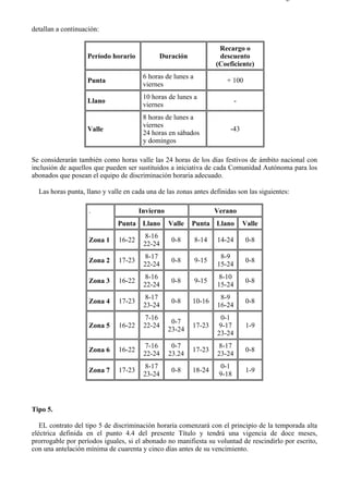 3-5                                                                                      Página 5 de 9



detallan a continuación:

                                                                     Recargo o
                   Período horario           Duración                descuento
                                                                    (Coeficiente)
                                        6 horas de lunes a
                   Punta                                               + 100
                                        viernes
                                        10 horas de lunes a
                   Llano                                                    -
                                        viernes
                                        8 horas de lunes a
                                        viernes
                   Valle                                                -43
                                        24 horas en sábados
                                        y domingos

Se considerarán también como horas valle las 24 horas de los días festivos de ámbito nacional con
inclusión de aquellos que pueden ser sustituidos a iniciativa de cada Comunidad Autónoma para los
abonados que posean el equipo de discriminación horaria adecuado.

  Las horas punta, llano y valle en cada una de las zonas antes definidas son las siguientes:

                    .                  Invierno                     Verano
                              Punta Llano         Valle   Punta Llano           Valle
                                         8-16
                    Zona 1     16-22               0-8       8-14   14-24        0-8
                                        22-24
                                         8-17                        8-9
                    Zona 2     17-23               0-8       9-15                0-8
                                        22-24                       15-24
                                         8-16                       8-10
                    Zona 3     16-22               0-8       9-15                0-8
                                        22-24                       15-24
                                         8-17                        8-9
                    Zona 4     17-23               0-8    10-16                  0-8
                                        23-24                       16-24
                                         7-16                        0-1
                                                   0-7
                    Zona 5     16-22    22-24             17-23     9-17         1-9
                                                  23-24
                                                                    23-24
                                         7-16      0-7              8-17
                    Zona 6     16-22                      17-23                  0-8
                                        22-24     23.24             23-24
                                         8-17                        0-1
                    Zona 7     17-23               0-8    18-24                  1-9
                                        23-24                        9-18




Tipo 5.

   EL contrato del tipo 5 de discriminación horaria comenzará con el principio de la temporada alta
eléctrica definida en el punto 4.4 del presente Título y tendrá una vigencia de doce meses,
prorrogable por períodos iguales, si el abonado no manifiesta su voluntad de rescindirlo por escrito,
con una antelación mínima de cuarenta y cinco días antes de su vencimiento.



file://C:Documents%20and%20SettingsgabrielEscritorioAAAELECTRICAS3-5....             28/03/2007
 