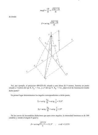 9-4                                                                                 Página 22 de 37




de donde:




   Así, por ejemplo, el proyector 400-IZA-D, situado a una altura de 9 metros, ilumina un punto
situado a 3 metros del eje X, YE = 3 m., y a 5 del eje Y, XE = 5 m. ¿Qué nivel de iluminación tendrá
dicho punto?

  En primer lugar determinemos los ángulos correspondientes a dicho punto,




  De las curvas de Isocandelas deducimos que para estos ángulos, la intensidad luminosa es de 300
candelas y siendo el ángulo b igual a:




file://C:Documents%20and%20SettingsgabrielEscritorioAAAELECTRICAS9-4....          28/03/2007
 