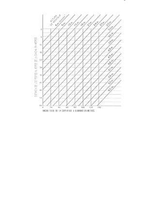 9-4                                                                         Página 36 de 37




file://C:Documents%20and%20SettingsgabrielEscritorioAAAELECTRICAS9-4....   28/03/2007
 