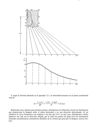 9-3                                                                                   Página 3 de 10




   Y según la fórmula obtenida en el apartado 12.1, la intensidad luminosa en el punto considerado
será de:




   Repitiendo estos cálculos para distintos puntos, obtendremos los diferentes niveles de iluminación
que proporciona la lámpara sobre el plano horizontal y en una dirección determinada. Al ser
simétrica la curva fotométrica con respecto a los dos ejes X-Y, en este caso, obtendremos valores
idénticos sea cual sea la dirección elegida, por lo tanto los puntos de igual nivel de iluminación
formarán circunferencias concéntricas alrededor de la vertical que pasa por la lámpara, (curvas Iso-
lux).




file://C:Documents%20and%20SettingsgabrielEscritorioAAAELECTRICAS9-3....           28/03/2007
 