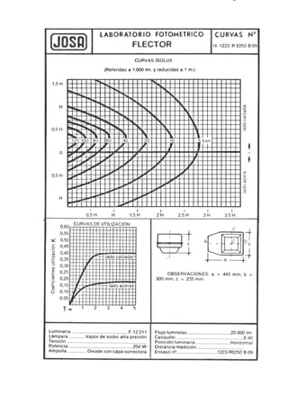 9-3                                                                          Página 6 de 10




file://C:Documents%20and%20SettingsgabrielEscritorioAAAELECTRICAS9-3....   28/03/2007
 
