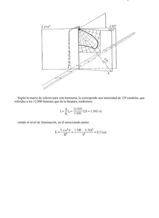 9-3                                                                                 Página 10 de 10




   Según la matriz de valores para esta luminaria, le corresponde una intensidad de 129 candelas, que
referidas a los 12.000 lúmenes que da la lámpara, tendremos:




  siendo el nivel de iluminación, en el mencionado punto:




file://C:Documents%20and%20SettingsgabrielEscritorioAAAELECTRICAS9-3....           28/03/2007
 