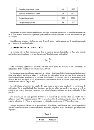 9-2                                                                                       Página 2 de 10




              Grandes espacios de venta                                 500          1.000

              Espacios normales de venta                                250          5.000

              Escaparates grandes                                       1.000        2.000

              Escaparates pequeños                                      500          1.000




   Después de un minucioso reconocimiento del lugar a iluminar y conocida la actividad a desarrollar
en el local motivo de estudio, lo primero que debemos hacer es concretar el nivel de iluminación que
se necesita.

  Seguidamente pasemos a definir una serie de coeficientes y variables que son de suma importancia
en el proyecto de un alumbrado.

  A) COEFICIENTE DE UTILIZACIÓN

  Al cociente entre el flujo luminoso que llega al plano de trabajo (flujo útil), y el flujo total emitido
por las lámparas instaladas, es lo que llamaremos "Coeficiente de utilización".




   Este coeficiente depende de diversas variables tales como la eficacia de las luminarias, la
reflectancia de las paredes, y las dimensiones del local.

   La luminaria, aparato utilizado para soportar, alojar y distribuir el flujo luminoso de las lámparas,
tiene una relativa incidencia sobre el coeficiente de utilización, según se trate de un sistema de
iluminación directo, semidirecto o a través de difusores. El sistema directo o semidirecto tiene
escasas pérdidas, no llegan al 4%, mientras que los sistemas a través de difusor tienen unas pérdidas
comprendidas entre el 10 y el 20%.

   La reflexión de la luz sobre las paredes del local juega un importante papel sobre el coeficiente de
utilización. De la totalidad del flujo luminoso que incide sobre las paredes, una parte se refleja,
mientras que otra es absorbida y anulada, dependiendo la proporción de una y otra, del color de las
paredes.

   Por ejemplo, en un local pintado de blanco, el flujo total que incide sobre las paredes se ve
reflejado en un 70%, mientras que un 30% es absorbido. Por el contrario, si está pintado de un color
oscuro, solamente el 10% de la luz incidente es reflejada, mientras que el 90% es absorbida.

   Aunque se pueden diferenciar un gran número de colores y tonalidades, para nuestro propósito
será suficiente diferenciar cuatro tonalidades diferentes, según se indica en la tabla que mostramos
siguiente.

                                                  Tabla II

                                          Color        Reflexión




file://C:Documents%20and%20SettingsgabrielEscritorioAAAELECTRICAS9-2....                28/03/2007
 