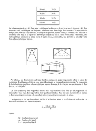 9-2                                                                                    Página 3 de 10




                                        Blanco          70 %

                                         Claro          50 %

                                        Medio           30 %

                                        Oscuro          10 %

Así, el comportamiento del flujo total emitido por las lámparas de un local, es el siguiente: del flujo
luminoso total emitido por las lámparas, solamente una parte llega directamente a la superficie de
trabajo; otra parte del flujo emitido, se dirige a las paredes, donde, como ya sabemos, una fracción se
absorbe y otra llega a la superficie de trabajo después de una o varias reflexiones; finalmente, otra
parte del flujo luminoso se emite hacia el techo donde, como antes, una porción se absorbe y otra
llega a la superficie de trabajo.




   Por último, las dimensiones del local también juegan un papel importante sobre el valor del
coeficiente de utilización. Esto se pone en evidencia con lo expresado anteriormente, "la proporción
de flujo luminoso que llega a la superficie de trabajo depende de la relación que exista entre el flujo
directo y el reflejado".

   Un local estrecho y alto desperdicia mucho más flujo luminoso que otro que en proporción sea
más ancho y más bajo. Esto equivale a decir que la cantidad de flujo enviado al plano útil de trabajo
es directamente proporcional a la superficie e inversamente proporcional a la altura.

  La dependencia de las dimensiones del local a iluminar sobre el coeficiente de utilización, se
determina mediante una fórmula empírica




siendo:

            K = Coeficiente espacial.
            A = Anchura del local.
            L = Longitud del local.




file://C:Documents%20and%20SettingsgabrielEscritorioAAAELECTRICAS9-2....             28/03/2007
 