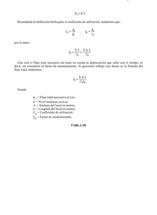 9-2                                                                                   Página 5 de 10




  Recordando la definición hecha para el coeficiente de utilización, tendremos que:




por lo tanto:




   Este será el flujo total necesario sin tener en cuenta la depreciación que sufre con el tiempo, es
decir, sin considerar el factor de mantenimiento. Si queremos reflejar este factor en la fórmula del
flujo total, tendremos:




  Siendo:

                φ t = Flujo total necesario en Lm.
                E = Nivel luminoso en Lux.
                A = Anchura del local en metros.
                L = Longitud del local en metros.
                Cu = Coeficiente de utilización.
                fm = Factor de mantenimiento.

                                              TABLA III




file://C:Documents%20and%20SettingsgabrielEscritorioAAAELECTRICAS9-2....           28/03/2007
 