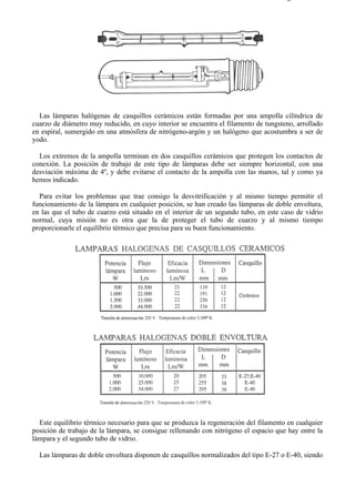 8-2                                                                                 Página 7 de 31




  Las lámparas halógenas de casquillos cerámicos están formadas por una ampolla cilíndrica de
cuarzo de diámetro muy reducido, en cuyo interior se encuentra el filamento de tungsteno, arrollado
en espiral, sumergido en una atmósfera de nitrógeno-argón y un halógeno que acostumbra a ser de
yodo.

  Los extremos de la ampolla terminan en dos casquillos cerámicos que protegen los contactos de
conexión. La posición de trabajo de este tipo de lámparas debe ser siempre horizontal, con una
desviación máxima de 4º, y debe evitarse el contacto de la ampolla con las manos, tal y como ya
hemos indicado.

  Para evitar los problemas que trae consigo la desvitrificación y al mismo tiempo permitir el
funcionamiento de la lámpara en cualquier posición, se han creado las lámparas de doble envoltura,
en las que el tubo de cuarzo está situado en el interior de un segundo tubo, en este caso de vidrio
normal, cuya misión no es otra que la de proteger el tubo de cuarzo y al mismo tiempo
proporcionarle el equilibrio térmico que precisa para su buen funcionamiento.




  Este equilibrio térmico necesario para que se produzca la regeneración del filamento en cualquier
posición de trabajo de la lámpara, se consigue rellenando con nitrógeno el espacio que hay entre la
lámpara y el segundo tubo de vidrio.

  Las lámparas de doble envoltura disponen de casquillos normalizados del tipo E-27 o E-40, siendo




file://C:Documents%20and%20SettingsgabrielEscritorioAAAELECTRICAS8-2....         28/03/2007
 